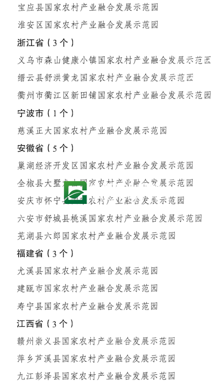 第二批国家农村产业融合发展示范园名单的通知